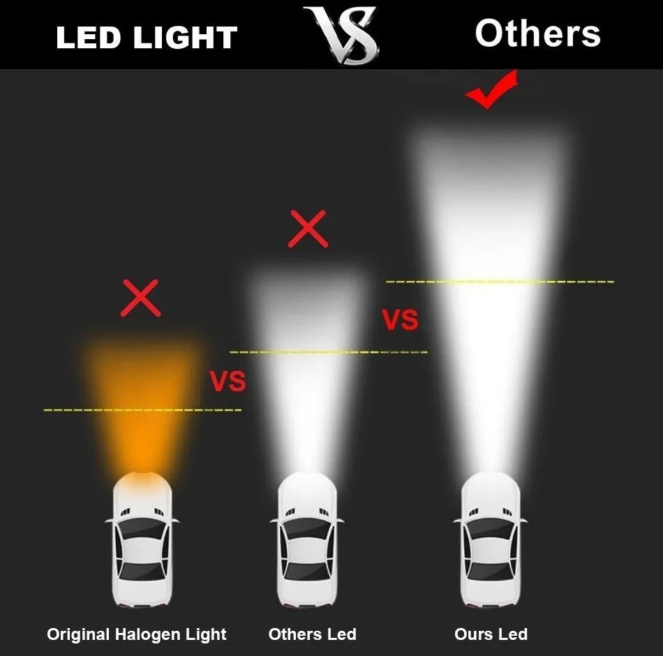 led headlight BULD