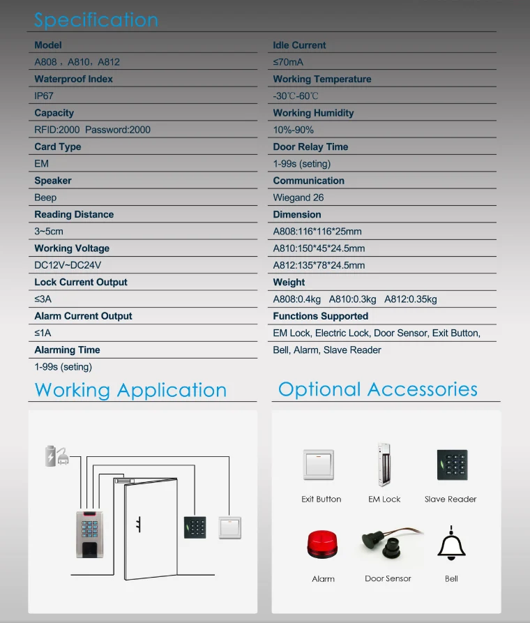 A808 A810 A812 picture-1