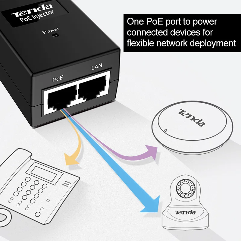 Tenda PoE15F PoE Мощность Инжектор адаптер 10/100 Мбит/с 802.3af 15 Вт RJ45 Ethernet сетевой