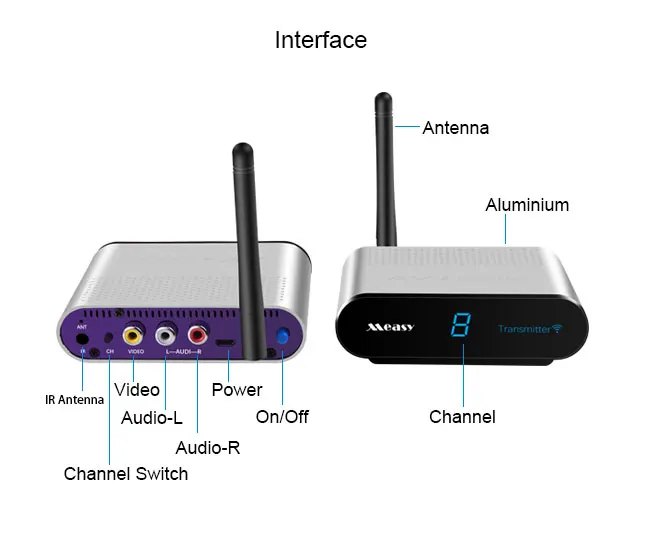 AV540-web-En-White_06