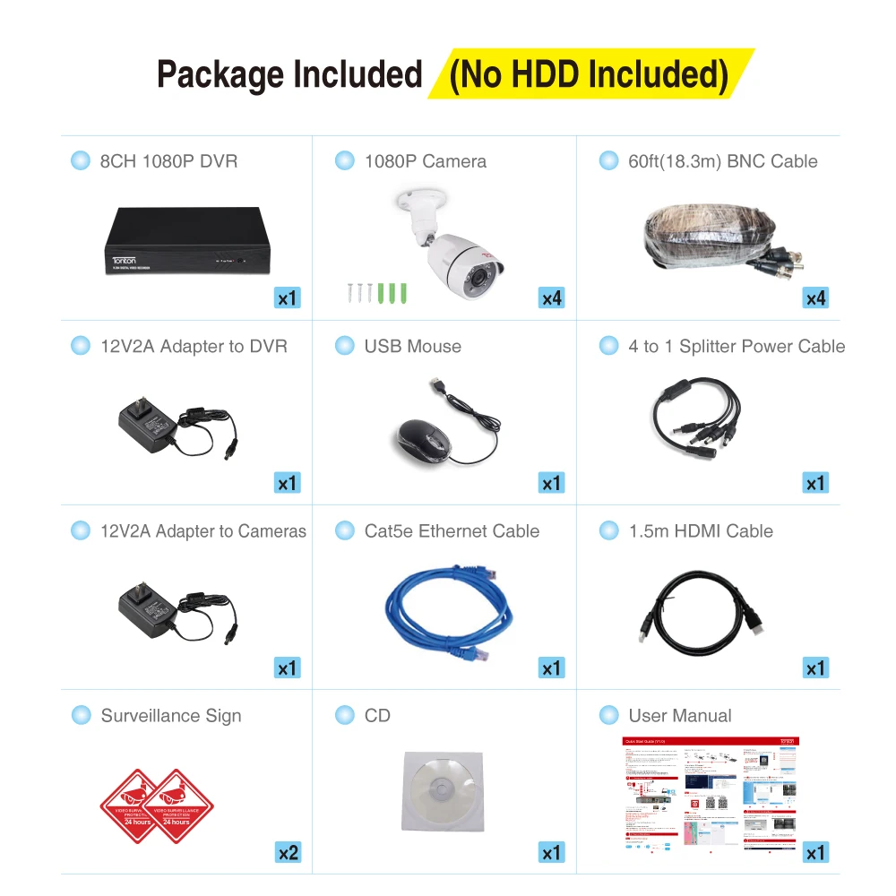 D5808HH+4CAM_Package Included