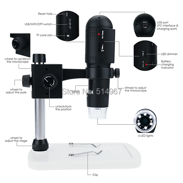 5-gainexpress-gain-express-Microscope-MSC-55-parts