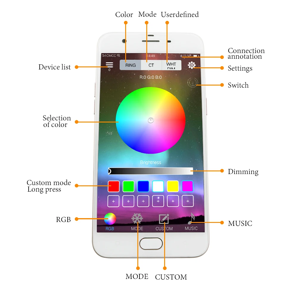 DC12V 1,5 W Светодиодный источник света RGB мини осветитель 9 м юбка сбоку Glow оптический и 4 шт автомобилей Подсветка салона для мобильное