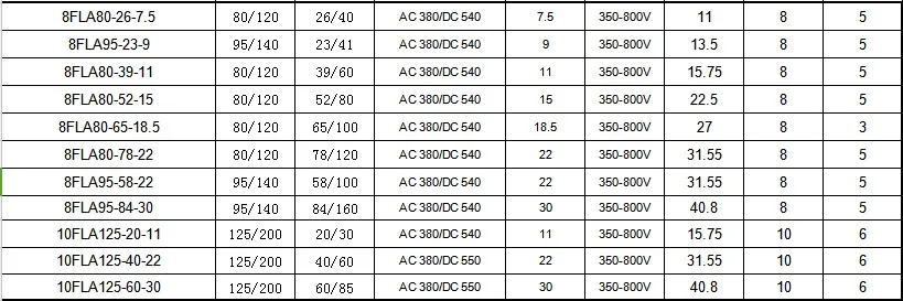 8 inch aolar water pump 2018