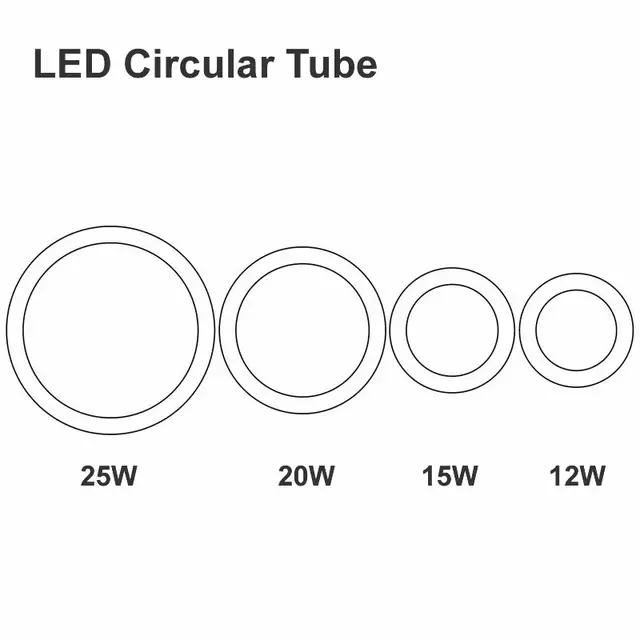 new 12w 15w 20w 25w round led tube ac85 265v g10q smd2835 where can i buy edison light bulbs