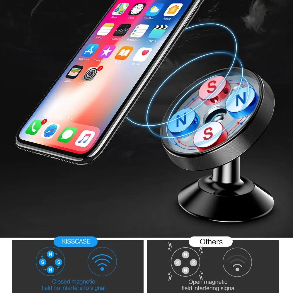 KISSCASE Magnetische Auto Telefon Halter Air Vent Halterung Ständer Halter Für iPhone X 6 7 5 s GPS