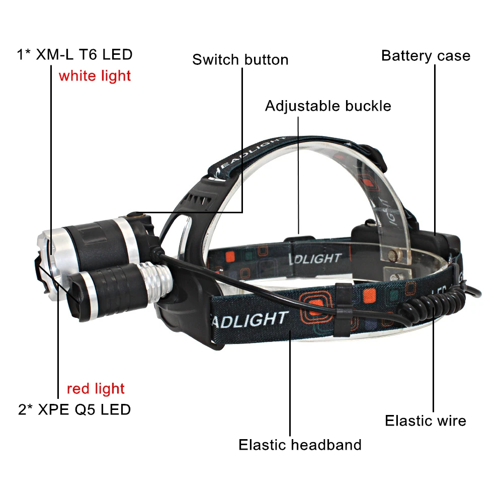Headlamp (2)