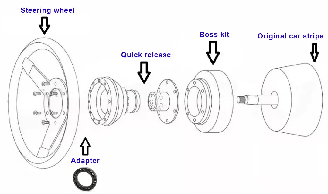 Алюминиевый руль quick release hub Boss Kit 12 болтов гоночное автомобильное колесо адаптер 80 мм стиль