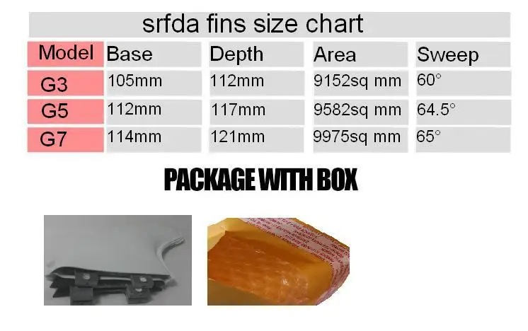 HTB1SCV5PpXXXXX6apXXq6xXFXXXq