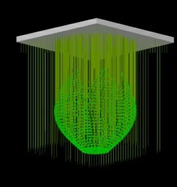 Online Kaufen Großhandel sternenhimmel decke aus China sternenhimmel