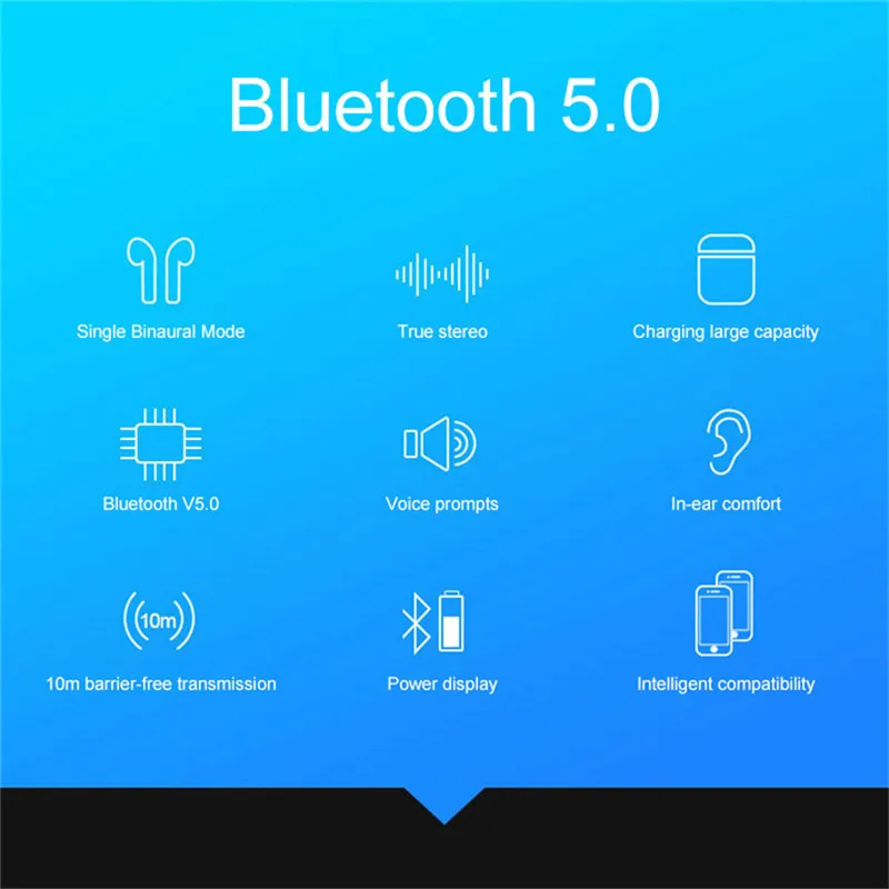 Дропшиппинг Новинка i12 TWS i7s Bluetooth 5,0 наушники беспроводные всплывающие наушники 3D стерео супер бас мини наушники i 12 tws