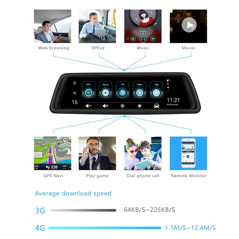  ANSTAR 10''Screen ADAS Car DVR With 4 Cameras 4G FHD1080P Media Rearview Mirror 360 Degree Blind Zo