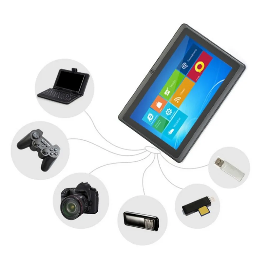 

7 Inch High Resolution Capacitive Screen Car DVD Multimedia Play Tablet 4G Memory Dual Camera Support for Android 5.1