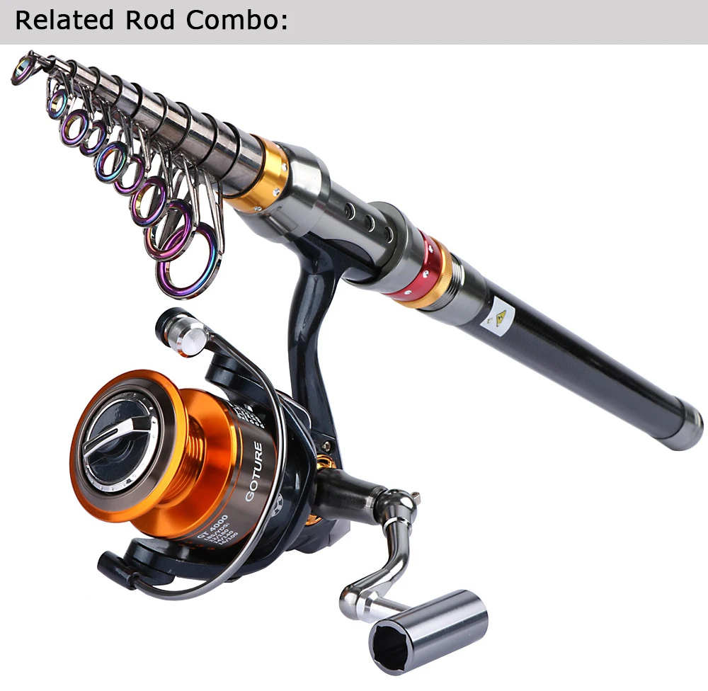 Cheap rod combo