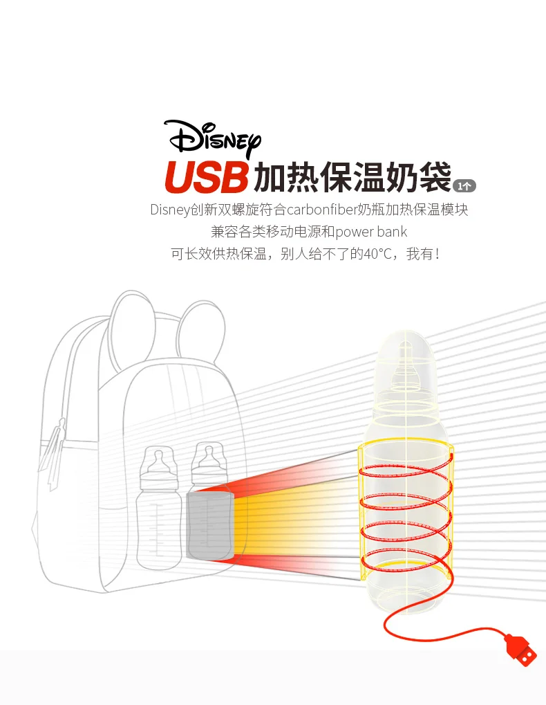 Многофункциональная изоляционная сумка disney с usb-обогреватель, сумки для мамы и подгузника, маленькие рюкзаки для маленьких детей с застежкой-липучкой DPB45