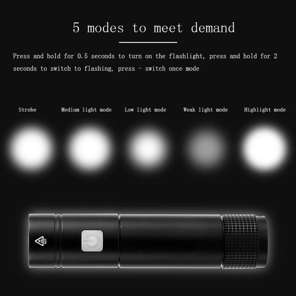 4-led headlamp