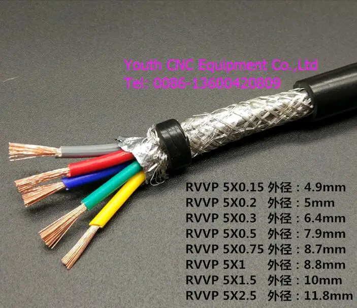 

Farrow Cable RVVP, 1m High quality 1^mm2 5 cores Shielded Cable for spindle, inverter and step motors, electrical cables etc.
