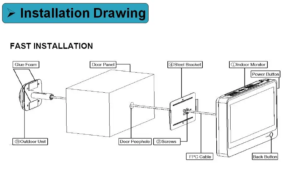 how to install 4 inch LCD Screen Motion Detection Door Peephole Camera Photo Video Peephole Viewer Door Camera Night Vision