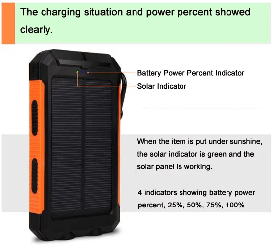 Ggx Energy 8000 мАч переносная солнечная батарея зарядное устройство для телефона открытый кемпинг компас+ защита от пыли/воды+ светодиодный свет+ 2xUSB выход