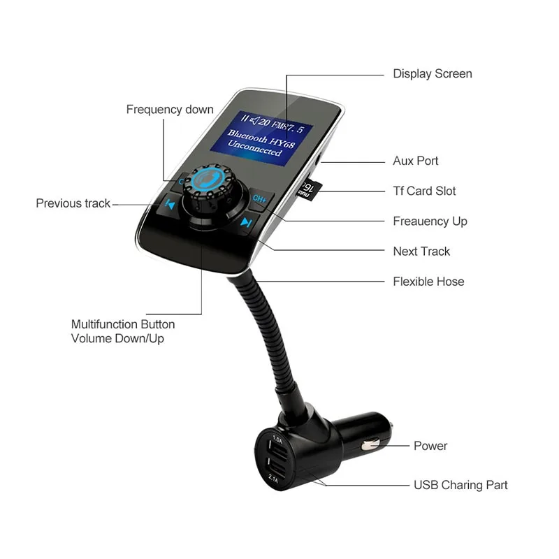 car mp3 player (2)