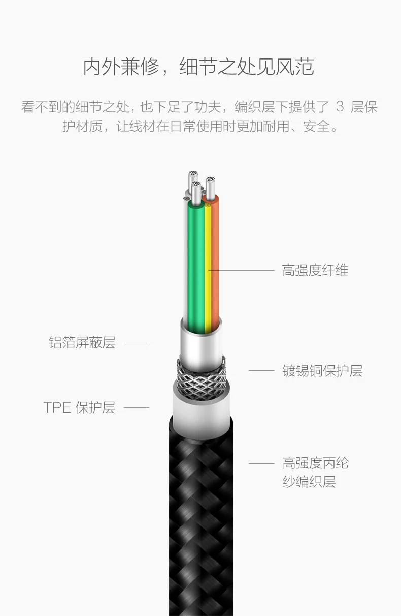 xiaomi ZMI светодиодный usb type-c кабель передачи данных для быстрой зарядки короткий 0,3 м 1 м 2 м Android мобильный телефон usb кабель usb c зарядное устройство