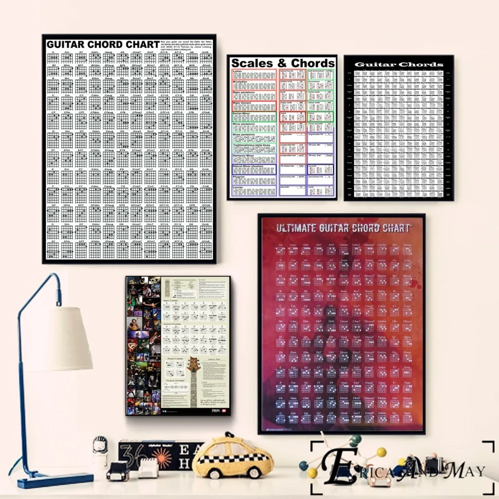 Гитара Chord Chart HD стиль настенное искусство холст живопись плакат для домашнего декора плакаты и принты без рамы декоративные картины