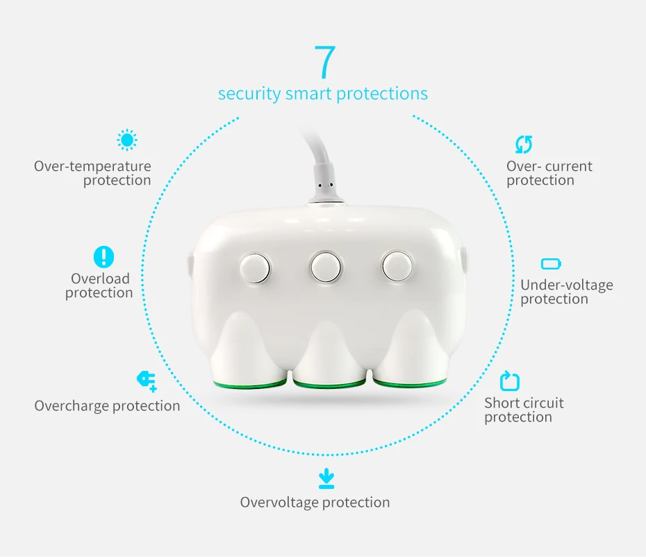 Новинка 5В 1а + 2.1A 2 USB порта 3 полосная Автомобильная розетка прикуриватель