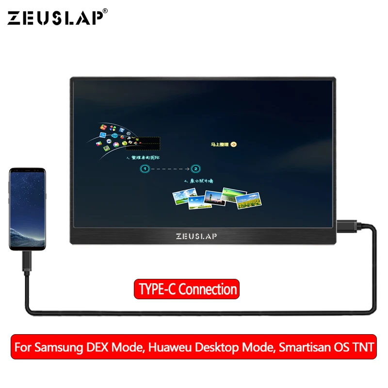 

15.6Inch HDR Portable Monitor 1920x1080P IPS LCD Screen Display LED Monitors with Type-C Cable for HDMI PS4 XBOX One game