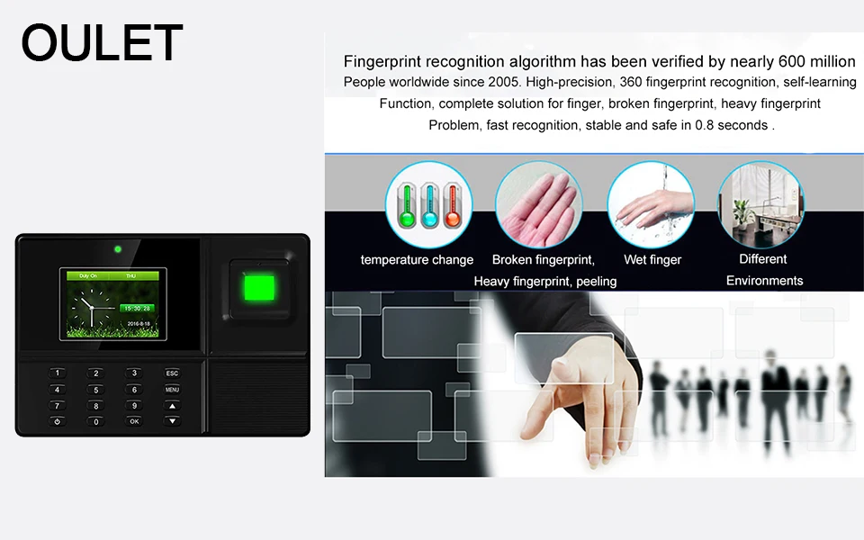 RFID access control system