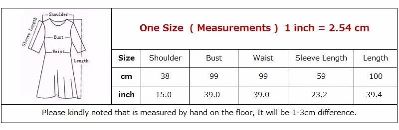 size
