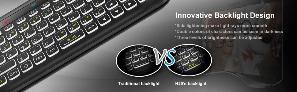 H20_DES_3_Backlit