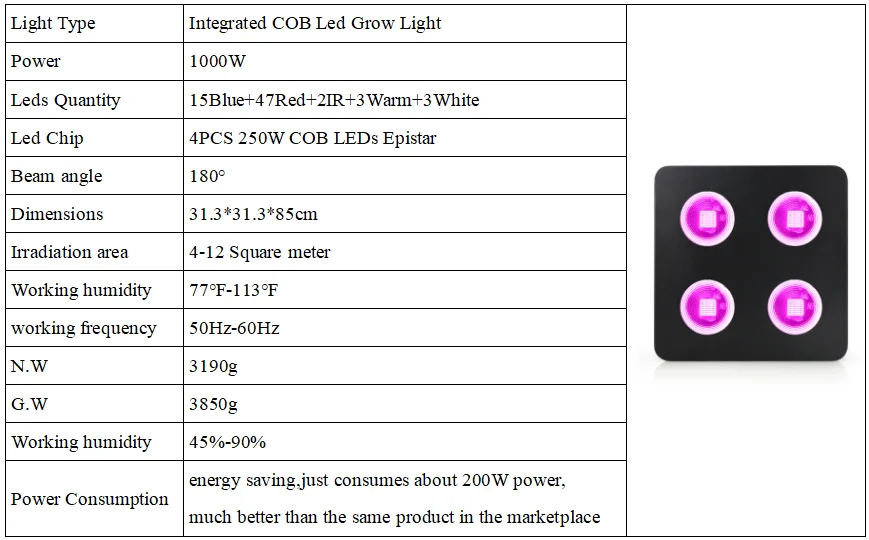 1000 Вт интегрированный COB Led Grow завод свет полный спектр для расти палатка садовые растения veges и гидропоники индикатор системы светать