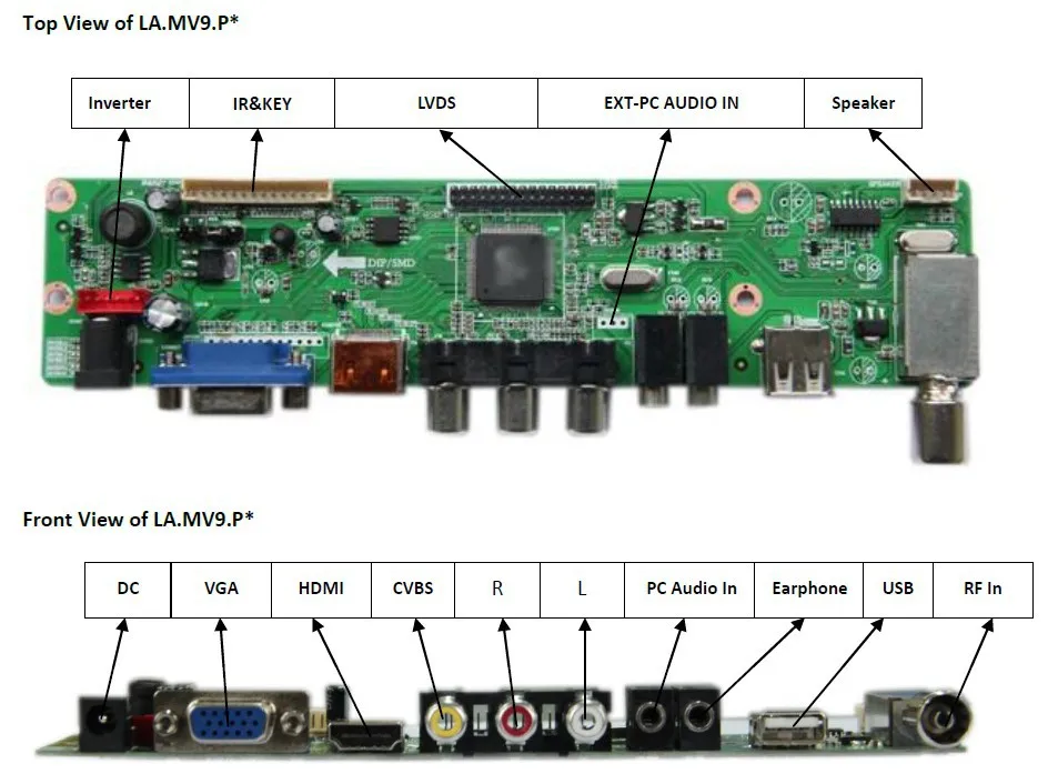 Placa de Controlador tv + Hdmi Vga + av + Usb Driver Board M195fge-l20 Lm195wd1-tlc1 M195rtn01 1600*900 Kits Diy tv Lcd 19.5 - Image 2