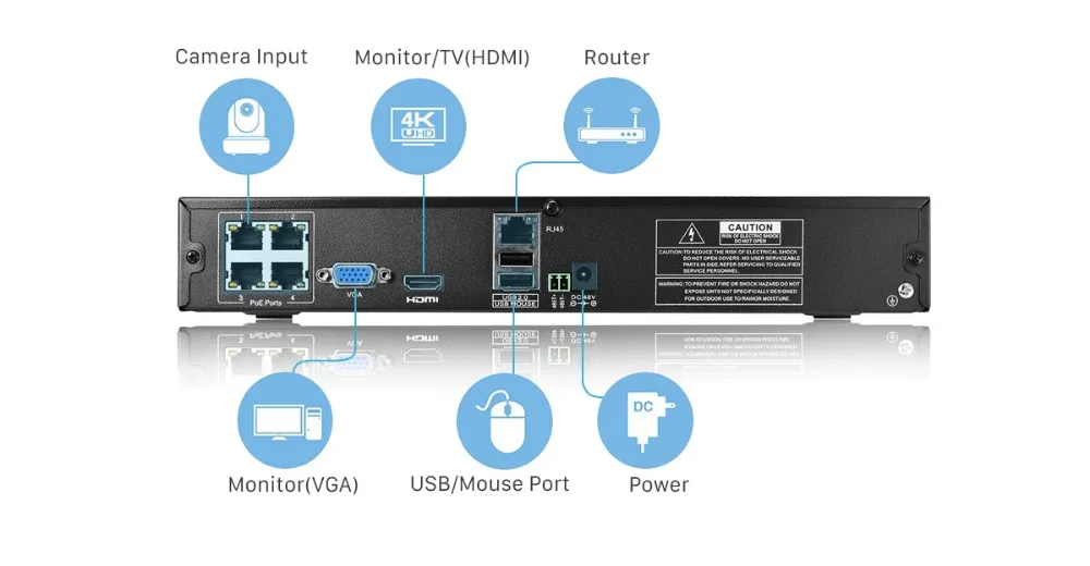 H.265 H.264 4CH 8CH CCTV NVR PoE 48 в 4*5 Мп/8*4 Мп, для наблюдения, безопасности, видео Регистраторы ONVIF IP Камера обнаружения движения PoE NVR P2P