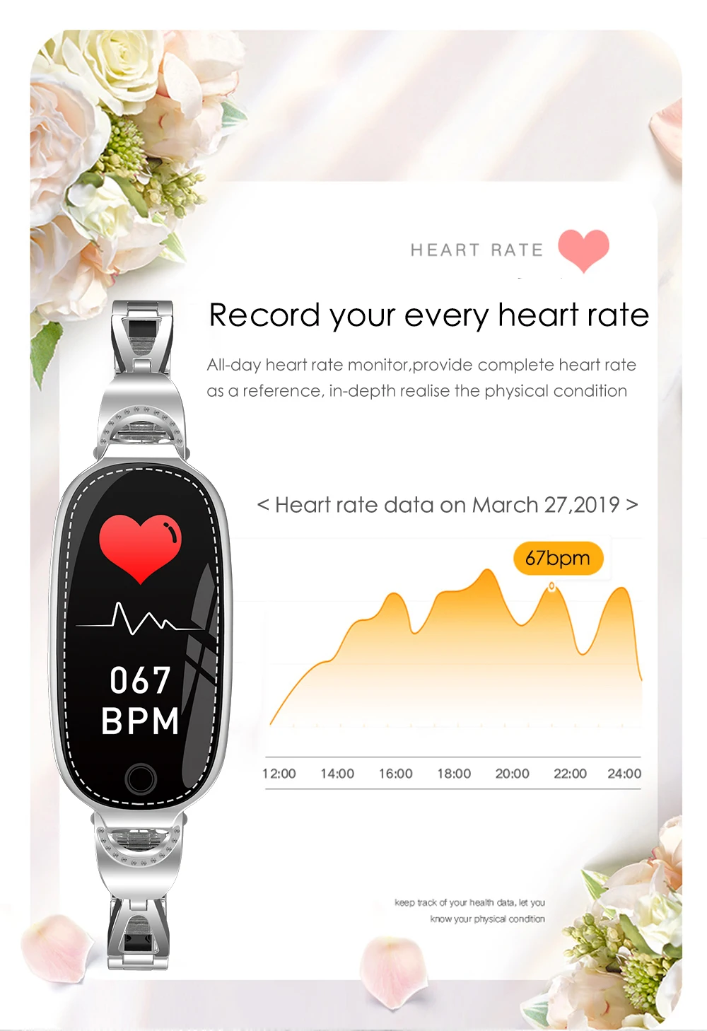 F18S модный умный фитнес-браслет для женщин кровяное давление браслет ...