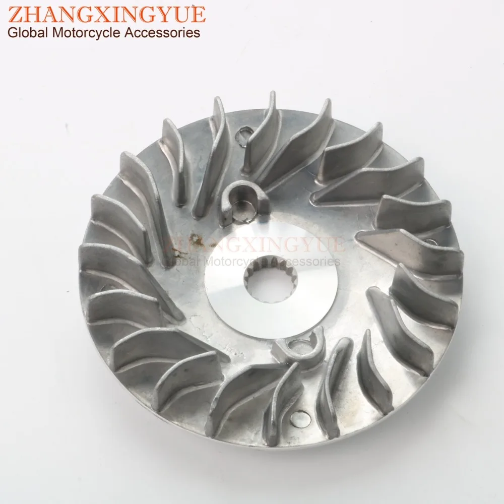 zhang105