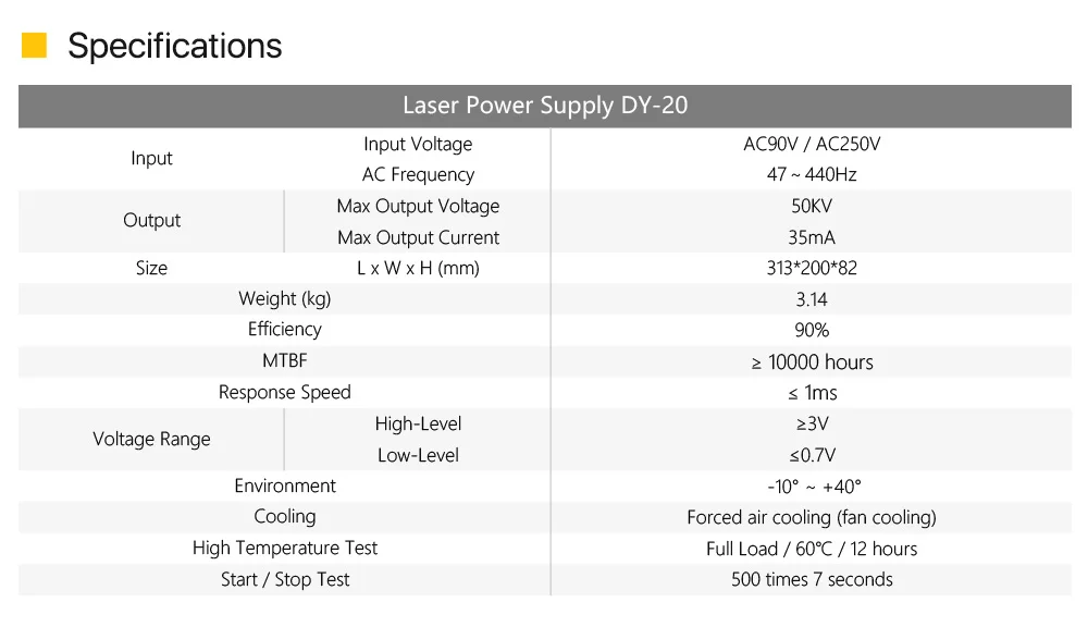 Cloudray DY20 Co2 лазерной Питание для RECI Z6/Z8 W6/W8 S6/S8 Co2 лазерной трубки гравировки/резки DY серии