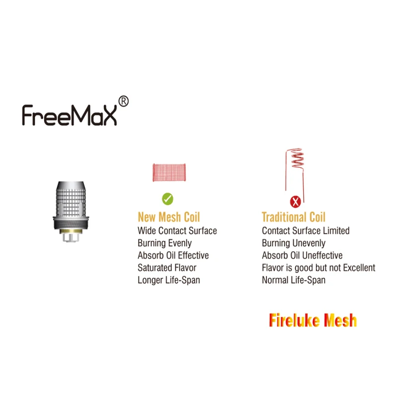 5 шт. оригинальная сетчатая катушка Freemax Fireluke 0 15 Ом Сменная Головка Сердечника для