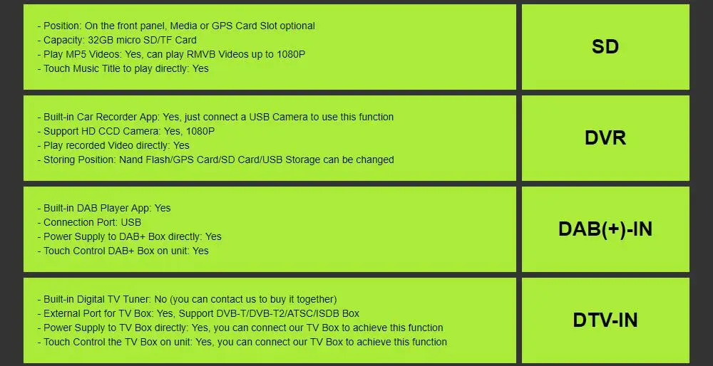 Sale Autoradio 2 Din Android 8.1 Car DVD Player For Toyota Camry 2007 2008 2009 2010 2011Aurion 2006 Head unit Tape Recorder Wifi SWC 38