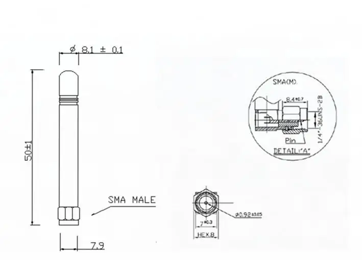 51