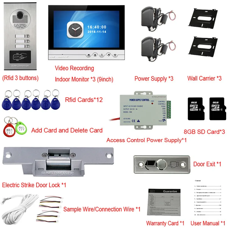 SF530+阴极锁-3V3包装
