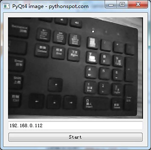 P2