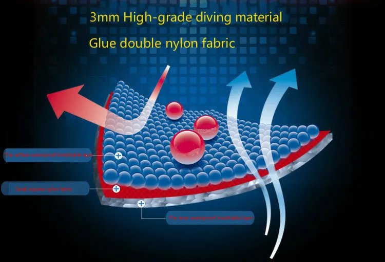 3 мм неопреновый гидрокостюм, цельный и закрытый костюм для дайвинга для мужчин, для подводного плавания, серфинга, подводной охоты размера плюс