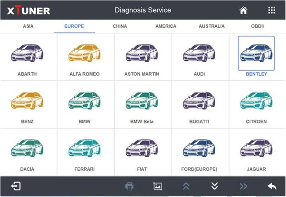 XTUNER E3 OBD 2 Wifi полная система автомобильный диагностический инструмент Бесплатное обновление программного обеспечения Easydiag 3,0 Авто ODB 2 Автомобильный сканер