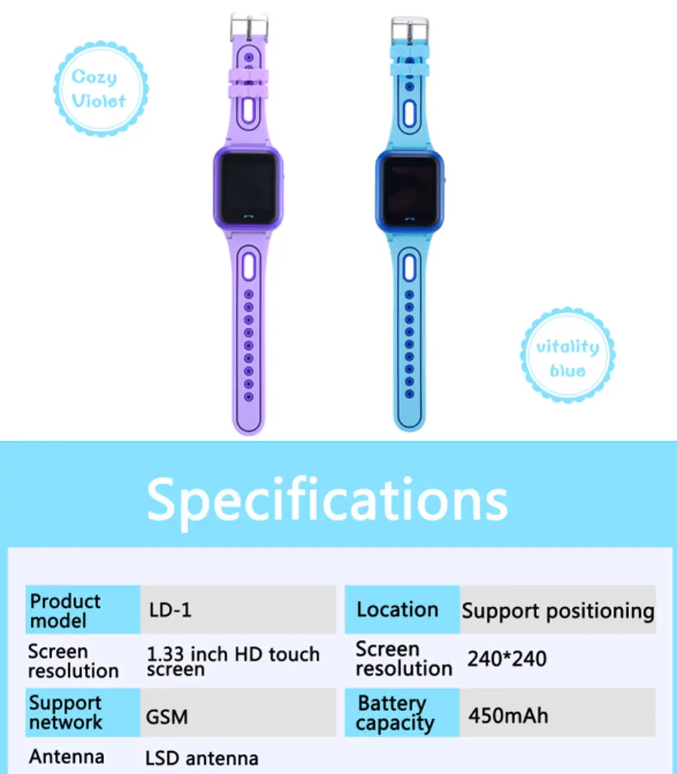 SALFRESA L60 Children Smart Watch Waterproof IP67 Color Touch Screen 1.33'' Baby Safety Kids AGPS LBS Smart Bracelet for Child-22