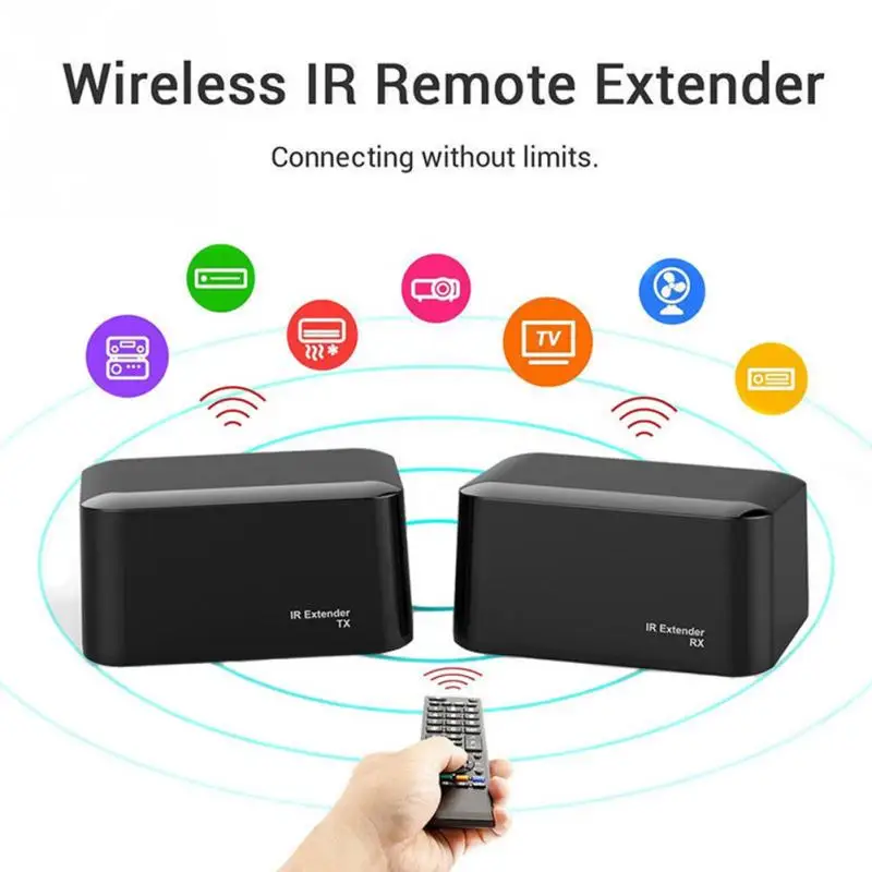 

New Wireless IR Remote Extender Repeater HDMI Transmitter Receiver Kit Blaster Emitter GDeals