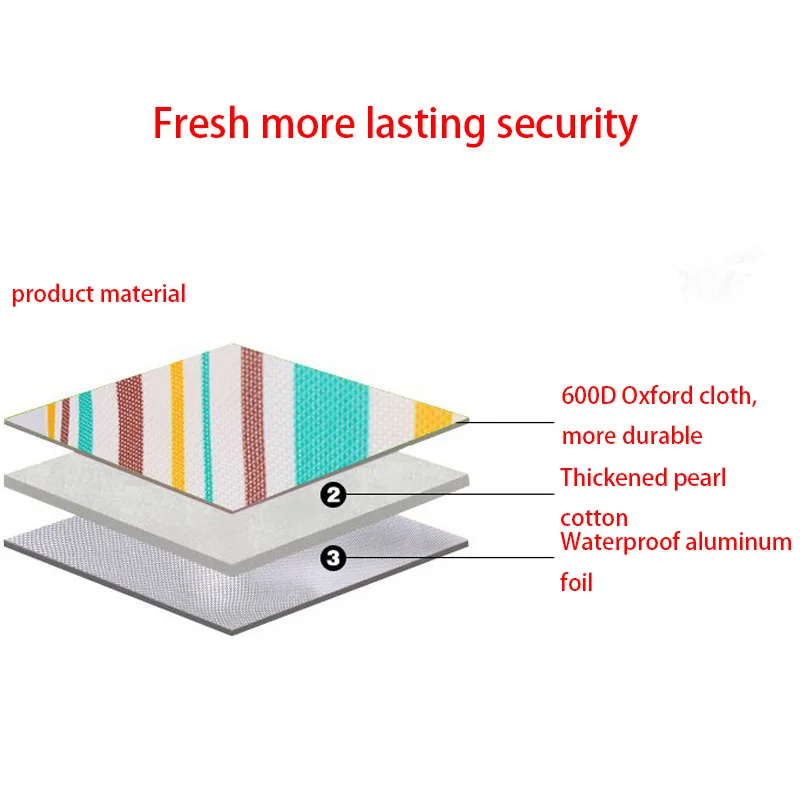 Baby Feeding Milk Bottle Thermal Insulation Bag Mummy Portable Travel Food Breast Milk Keep Warm Large Box Foldable Tote BB5028 (2)