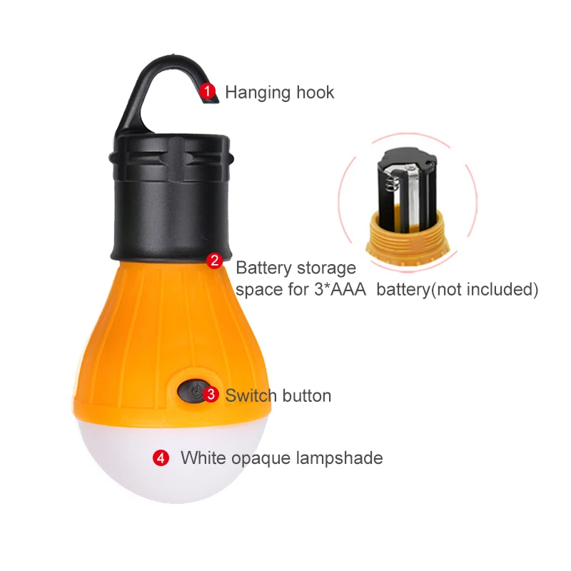1pc-Portable-Emergency-Camping-Tent-Soft-Light-Outdoor-Hanging-SOS-3-LED-Lanters-Bulb-Fishing-Lantern (5)