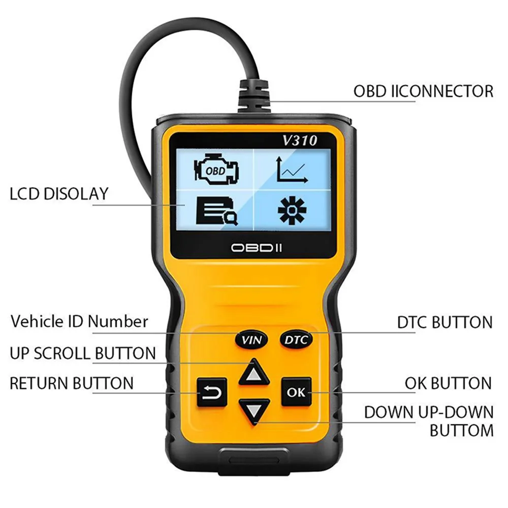 Diagnostic Tools plus (8)
