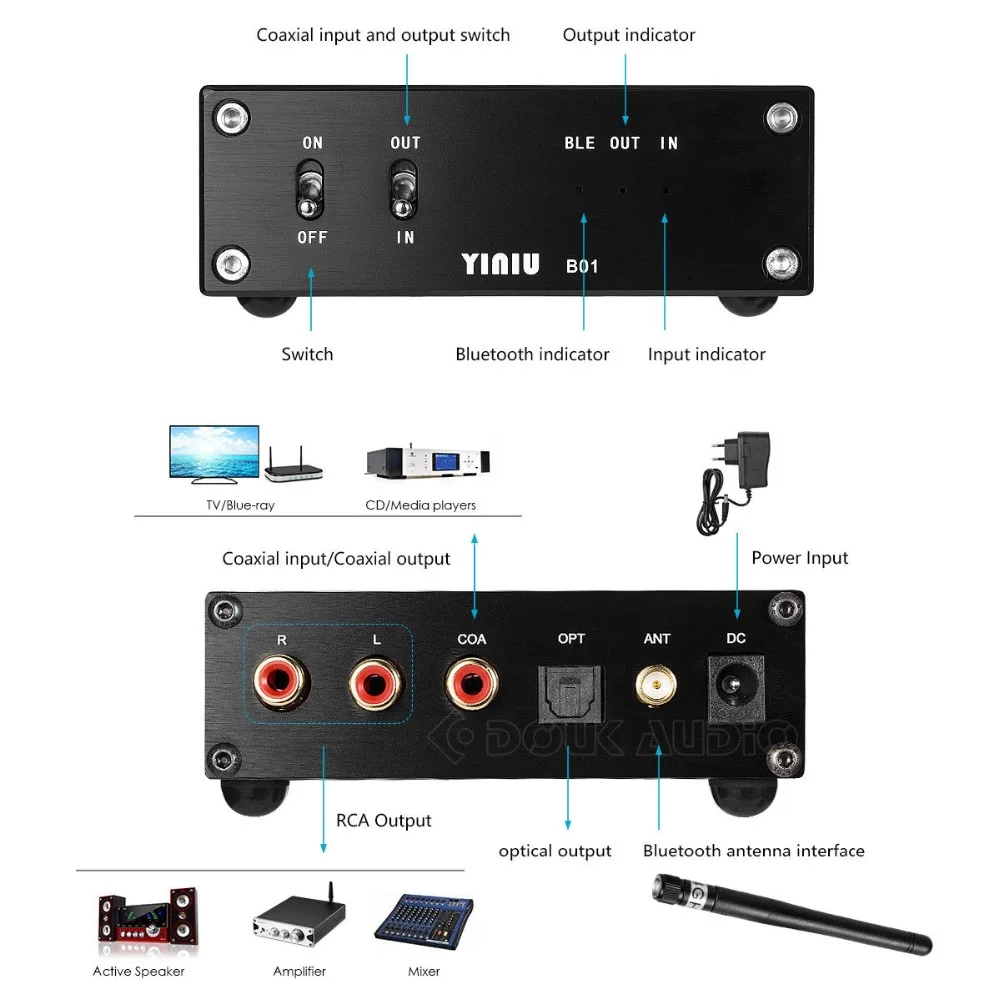  Nobsound CSR8675 Bluetooth 5.0 Ricevitore Audio Digitale Decoder DAC Auto Lossless HiFi Suono APTX-